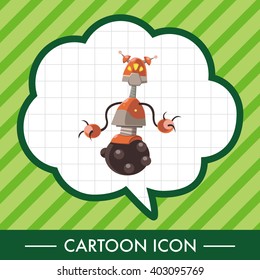 robot theme elements vector,eps