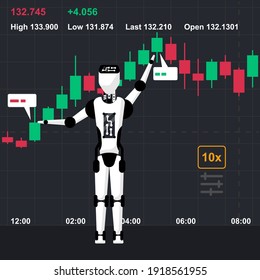 Robot tradings. Stock exchange robot. Business trading concept. Forex market.  AI technologies in business and stock market.  Artificial Intelligence. Vector illustration flat design. 