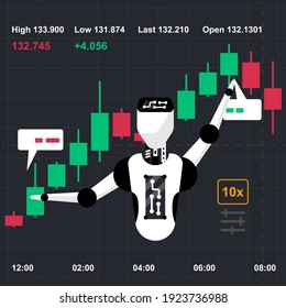 Robot tradings. Stock exchange robot. Business trading concept. Forex market.  AI technologies in business and stock market.  Artificial Intelligence. Vector illustration flat design. 