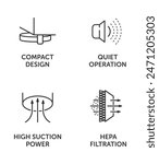 Robot vacuum cleaner icons-set - High suction power, HEPA filtration, Compact design, Quiet operation. Pictograms for labeling in thin line