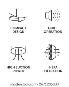 Robot vacuum cleaner icons-set - High suction power, HEPA filtration, Compact design, Quiet operation. Pictograms for labeling in thin line