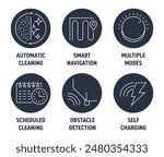 Robot vacuum cleaner six features circular icons set - Scheduled cleaning, Obstacle detection, Self-charging, Automatic cleaning, Smart navigation and Multiple modes. Pictograms for labeling in flat