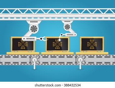 Robot working with production line, Manufacturing production process to produce computer, Industrial robot are automate used for manufacturing include welding, painting, assembly, Vector design.