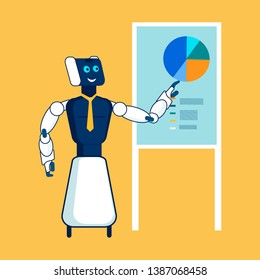Robotic Analyst Delivers Report Flat Illustration. Electronic Expert Making Presentation Cartoon Character. Computerized Data Management, Statistics Collection. Futuristic Office Worker