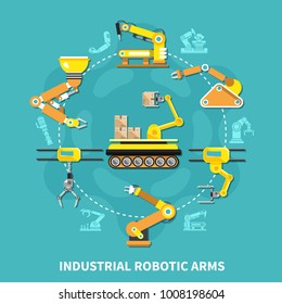 Robotic arm round composition with yellow iron arm arranged in circle and in flat style vector illustration