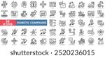 Robotic companies icon collection set. Containing automation, ai, machine learning, sensor, actuator, programming, engineer icon. Simple line vector illustration.