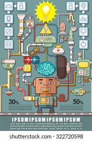 Robotic engineering put the brain into a robot, Robot factory infographics charts, symbols, icons and graphic elements, Vector illustration