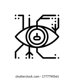 Robotic Eye, Artificial Intelligence Icon Logo Vector Isolated. Robot Icon Set. Editable Stroke and Pixel Perfect.