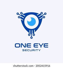 Robotic eye protecting data from any digital threat.