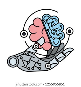 robotic hand with brain