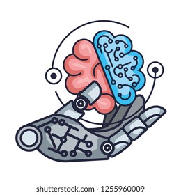 robotic hand with brain
