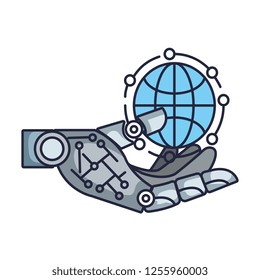 robotic hand with sphere