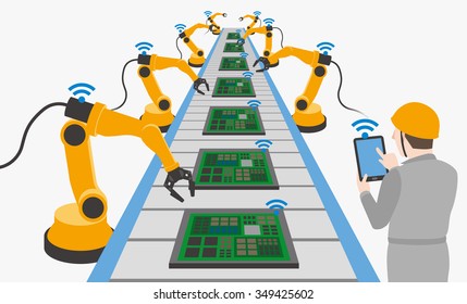 robotic hands and conveyor belt, controlled by engineer with Tablet PC, Factory automation, Industry 4.0, Internet of Things, vector illustration