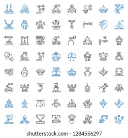robotic icons set. Collection of robotic with robot, industrial robot, artificial intelligence. Editable and scalable robotic icons.