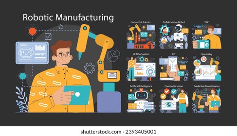 Robotic manufacture dark or night mode set. Automated systems or AI working for manufacturing process. Industrial robots development. Business integration with technology. vector illustration