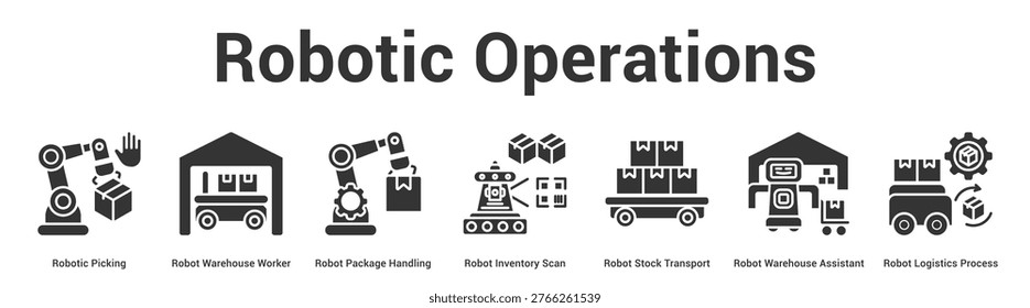 Robotic Operations web banner icon set vector illustration concept for business with icon of Robotic Picking, Robot Warehouse Worker, Robot Package Handling, Robot Inventory Scan, Robot Stock Transpo.