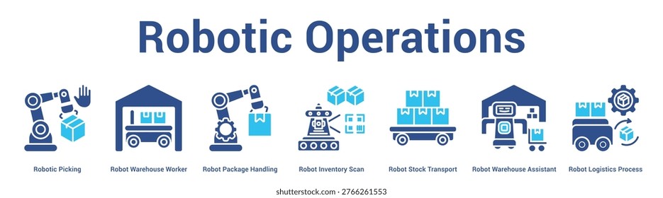 Robotic Operations web banner icon set vector illustration concept for business with icon of Robotic Picking, Robot Warehouse Worker, Robot Package Handling, Robot Inventory Scan, Robot Stock Transpo.