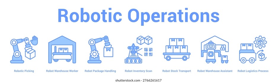 Robotic Operations web banner icon set vector illustration concept for business with icon of Robotic Picking, Robot Warehouse Worker, Robot Package Handling, Robot Inventory Scan, Robot Stock Transpo.
