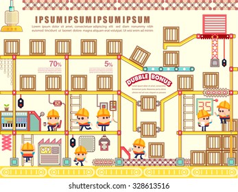 Robotic  operator manufacturing on factory flat vector illustration, illustrator Vector