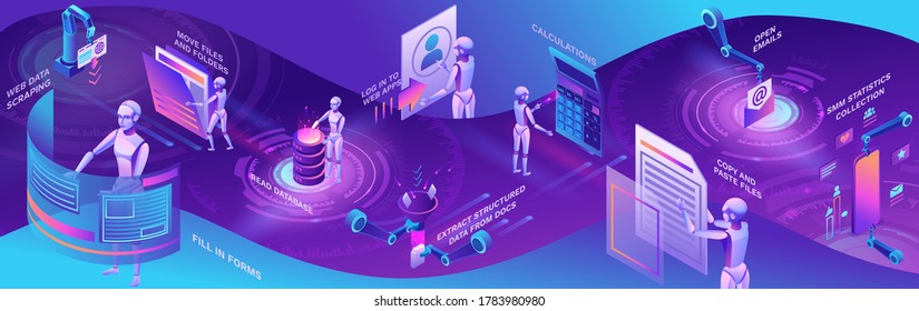 Banner horizontal de automação de processos robóticos com robôs que trabalham com dados, arquivos de movimentação de armas, extração de informações de sites, serviço de tecnologia digital, ilustração vetorial isométrica 3d