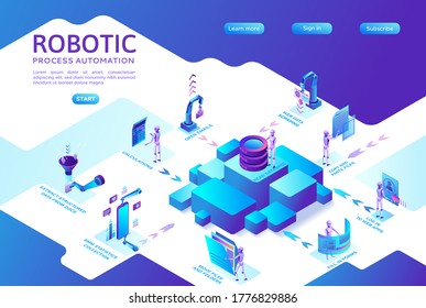 Plantilla de página de inicio de automatización de procesos robóticos con robots que trabajan con datos, archivos de movimiento de armas, extracción de información de sitios web, servicio de tecnología digital, ilustración vectorial isométrica 3d