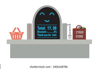 Robotic process automation in retail, unmanned cash desk in supermarket .
