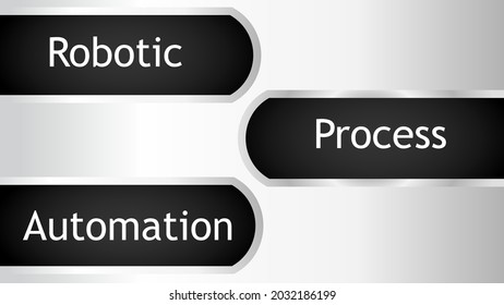Robotic process automation technology background and vector picture