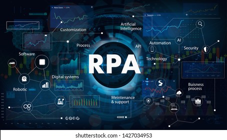 Rpa の画像 写真素材 ベクター画像 Shutterstock