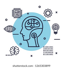 robotic profile artificial intelligence icons