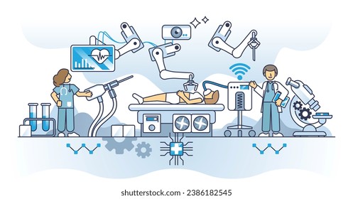 Robotic surgery with autonomous medical process assistance outline concept. Future hospital with doctors and invasive procedure done by automatic AI device instruments and tools vector illustration.