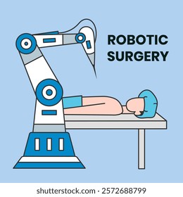 Robotic surgery tool technology illustration. Set of outline vector collection icon of robot assisted surgery equipment collection.