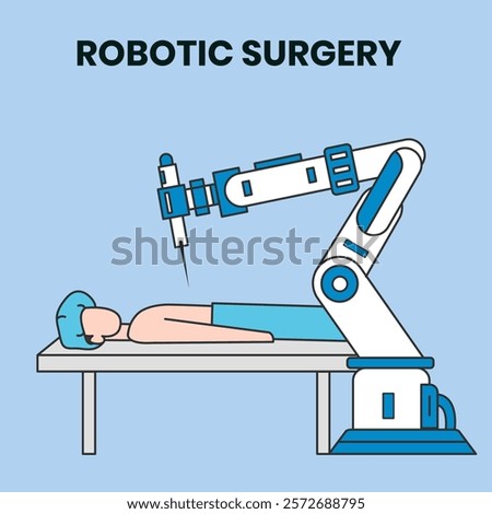 Robotic surgery tool technology illustration. Set of outline vector collection icon of robot assisted surgery equipment collection.