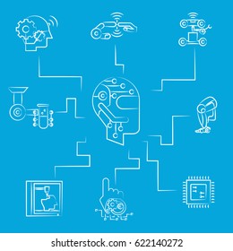 robotics concept diagram in blue background