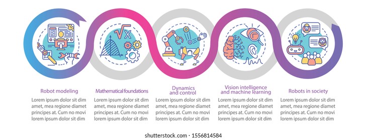 Robotics courses vector infographic template. Business presentation design elements. Data visualization with five steps and options. Process timeline chart. Workflow layout with linear icons