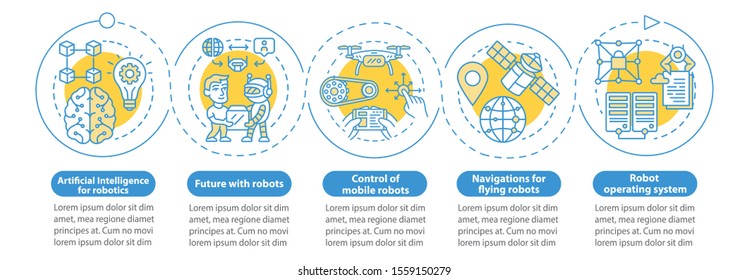 Robotics courses vector infographic template. Business presentation design elements. Data visualization with five steps and options. Process timeline chart. Workflow layout with linear icons