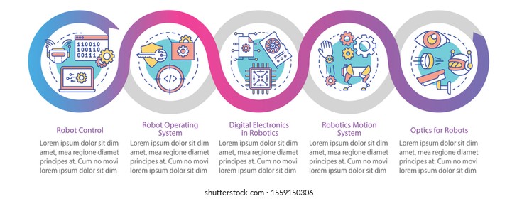 Robotics courses vector infographic template. Business presentation design elements. Data visualization with five steps and options. Process timeline chart. Workflow layout with linear icons