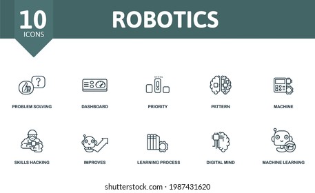 Juego de iconos de robótica. Contiene iconos editables tema de aprendizaje de máquina como resolución de problemas, prioridad, máquina y más.