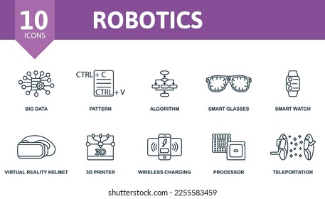 Juego de iconos de robótica. Colección de iconos monocromo simple Robotics. Big Data, Pattern, Algoritmo, Gafas inteligentes, Smart Watch, casco de realidad virtual, impresora 3D, carga inalámbrica, procesador, teletransportación
