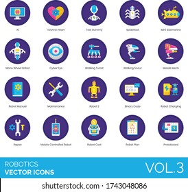 Robotics icons including AI, techno heart, test dummy, spiderbot, mini submarine, mono wheel robot, cyber eye, walking turret, scout, missile mech, manual, maintenance, binary code, charging, repair,.
