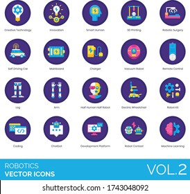 Iconos de robótica que incluyen tecnología creativa, innovación, impresión inteligente, 3d, cirugía, auto-conducción, placa, cargador, vacío, control remoto, pierna, brazo, medio humano, silla de ruedas eléctrica, codificación.