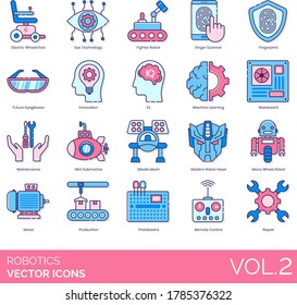 Robotics icons including electric wheelchair, eye technology, fingerprint, future eyeglasses, machine learning, mainboard, mini-submarine, missile mech, modern head, monowheel, production, protoboard.