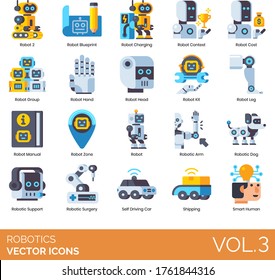 Robotics icons including robot blueprint, charging, contest, cost, group, hand, head, kit, leg, manual, zone, arm, dog, support, surgery, self-driving car, shipping, smart human.