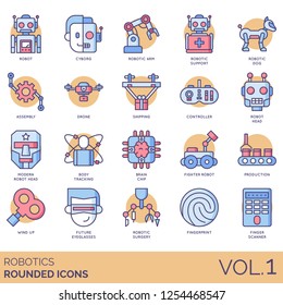 Robotics icons including robot, cyborg, arm, support, dog, assembly, drone, shipping, controller, body tracking, brain chip, fighter, production, wind up, future eyeglasses, surgery, fingerprint, scan