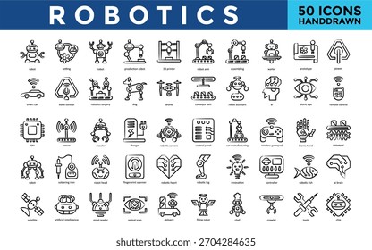 Robotics icons set with robot, setting, production robot, 3d printer, robot arm, assembling, waiter, prototype, power, smart car icon. Simple handdrawn vector 
