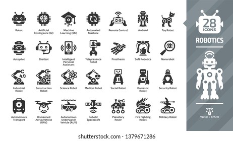 Robotics industry glyph icon set with robot and bot technology, artificial intelligence AI, machine learning ML, automated and remote control, smart chip, android, toy and more tech symbols.