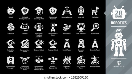 Robotics industry glyph icon set on a black background with autonomous transport, unmanned aerial vehicle UAV, spacecraft, underwater AUV, planetary rover, fire fighting and military robots.