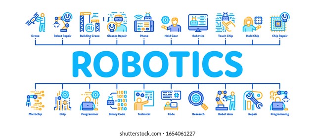 Robotics Master Minimal Infographic Web Banner Vector. Human Worker With Drone And Robot Machine, Robotics Artificial Intelligence And Binary Code Illustrations