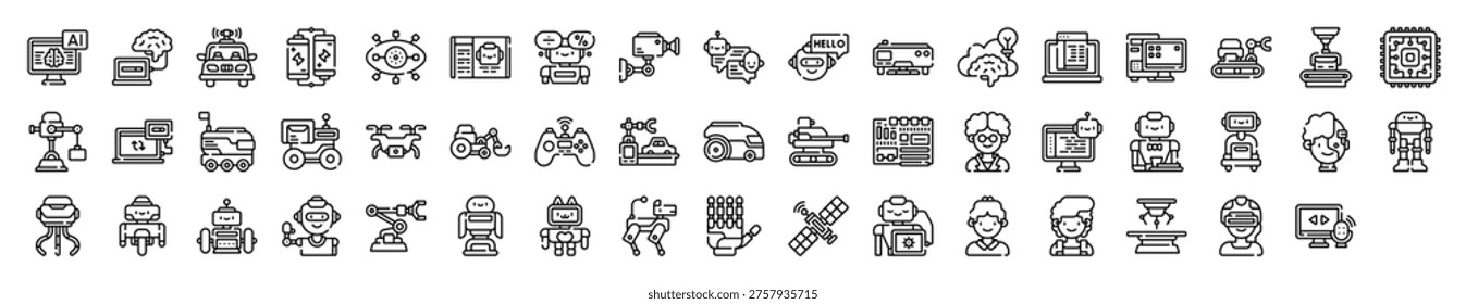 Robotics Robot Automation Artificial Intelligence Icon Collection