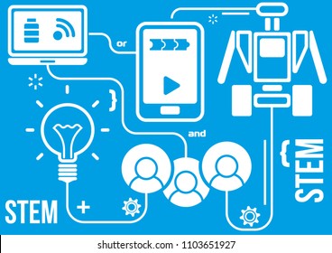 Robotics or STEM-education vector diagram ready for print on T-short, booklet, flyer, poster, etc.