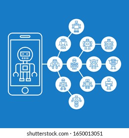 Robots connection infographic. Droids and androids pictogram icons.